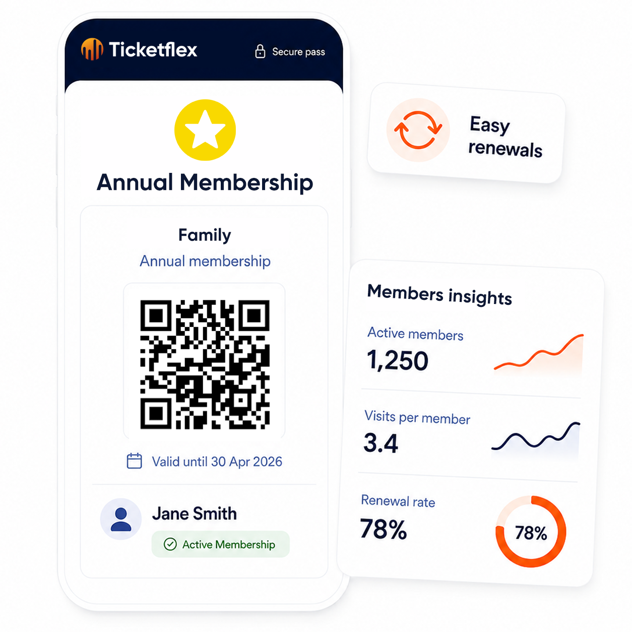 Member access without a separate system.