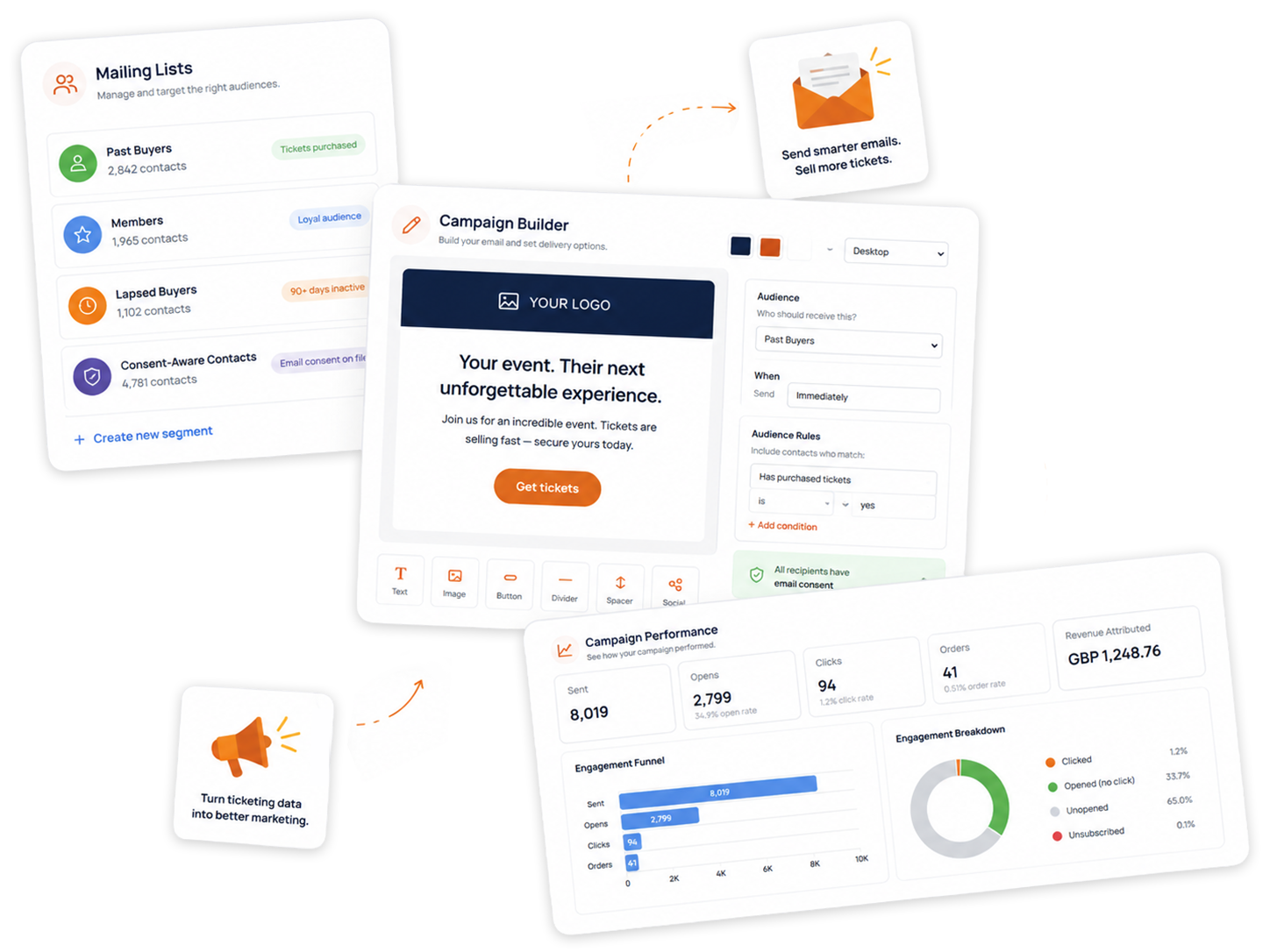 Marketing reporting dashboard