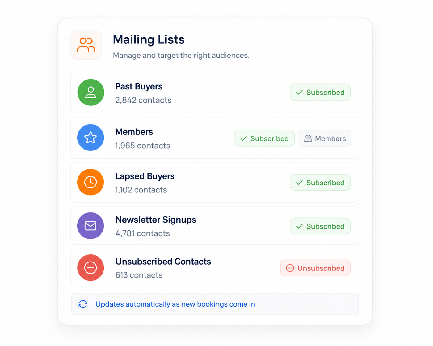 Mailing lists that stay up to date automatically.