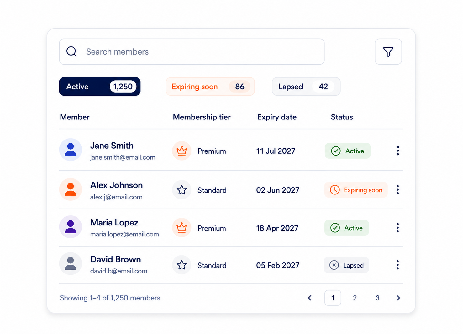 Manage your membership base from one place.