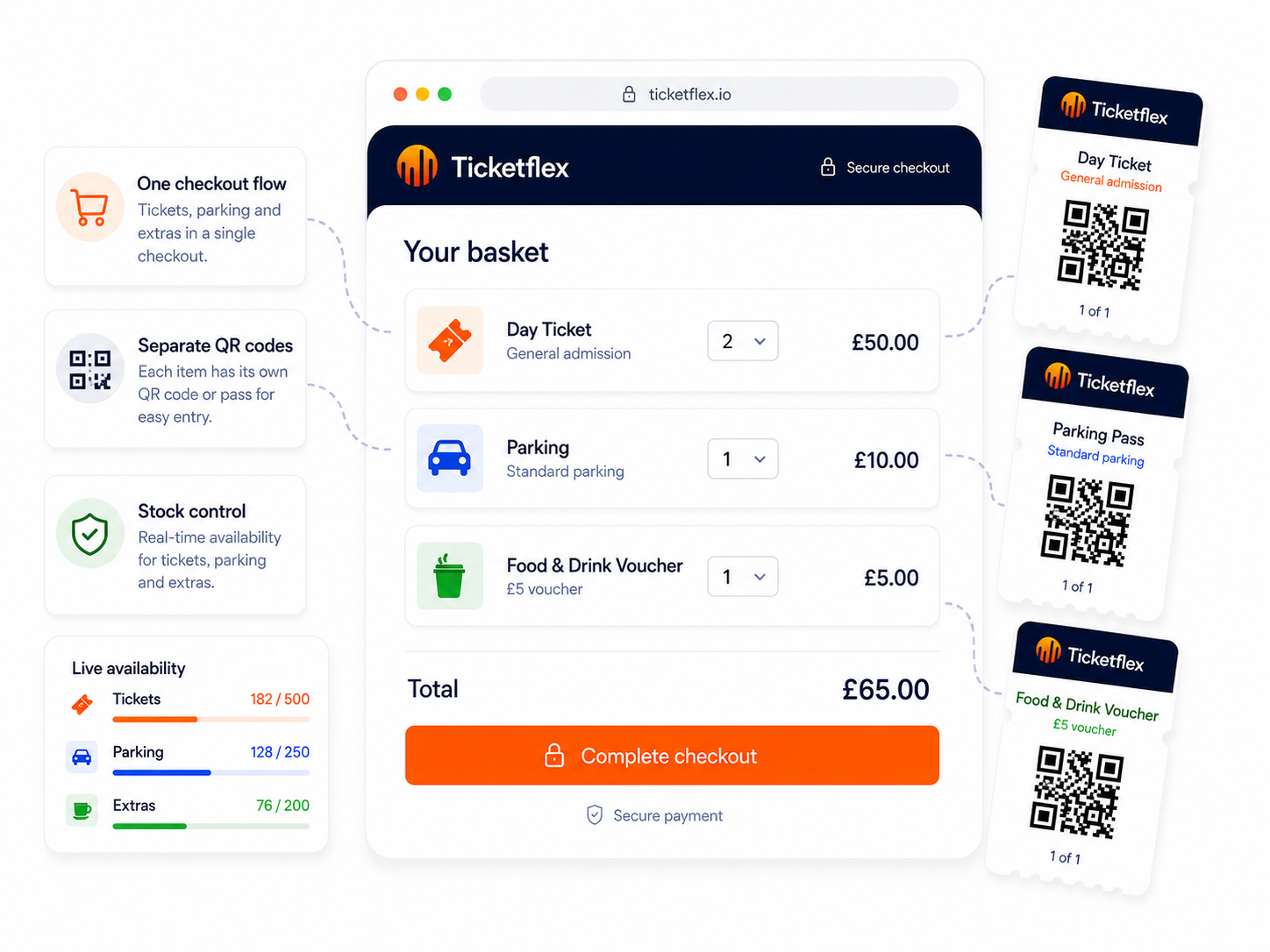 Multi-day tickets, parking and extras in one checkout.